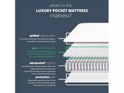 GALAXY POCKET MATTRESS